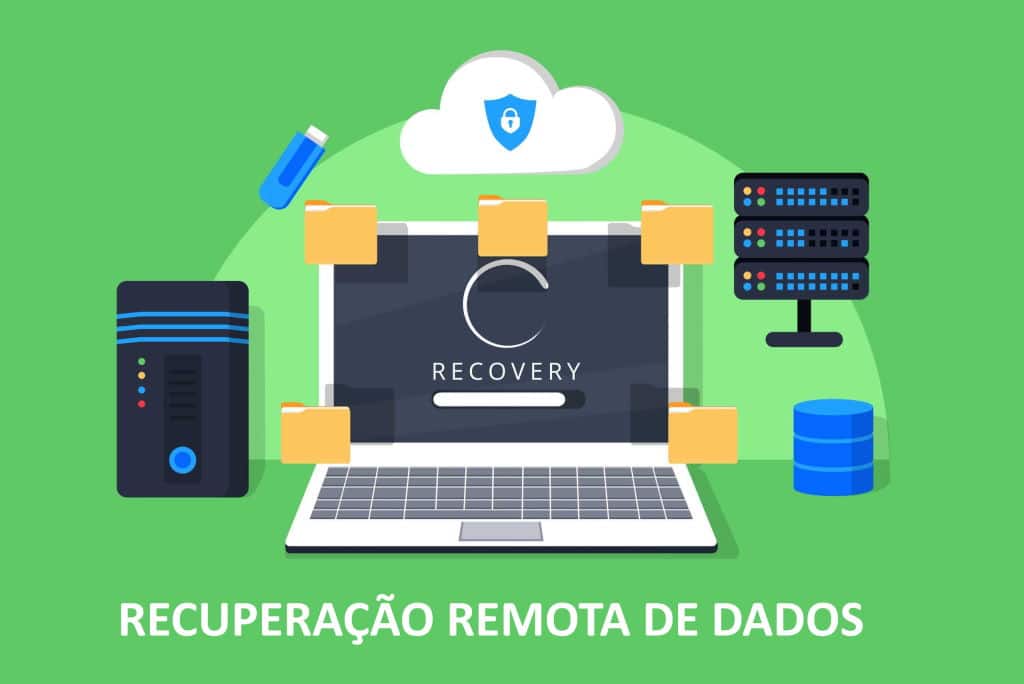 Você sabe o que é recuperação remota de dados? - E-RECOVERY